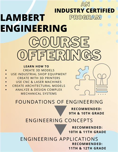 Course Offerings Course Offerings