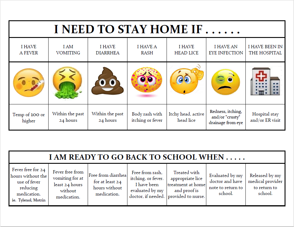 Guidelines 