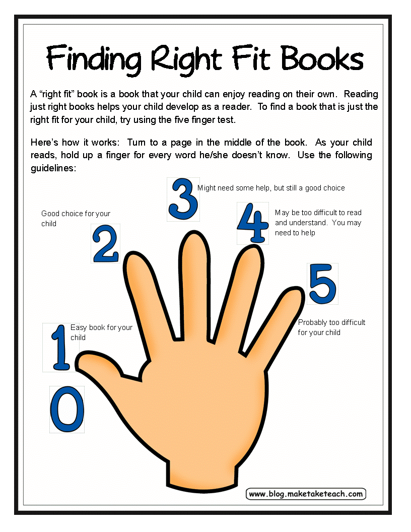Finding the Right Fit Books  
