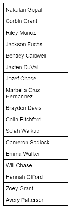 24-25 Team