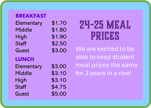 PRICES