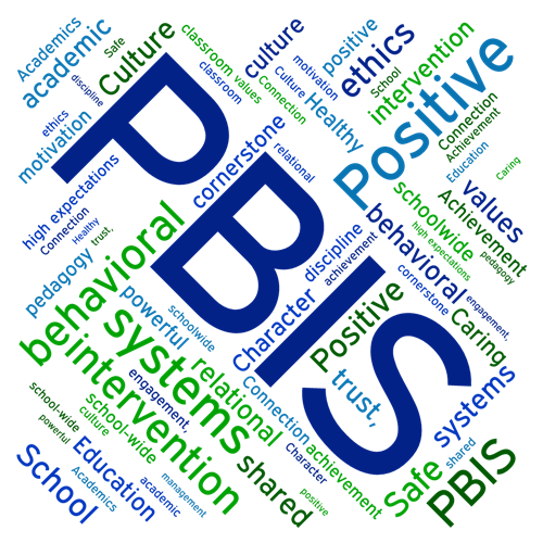 pbis 