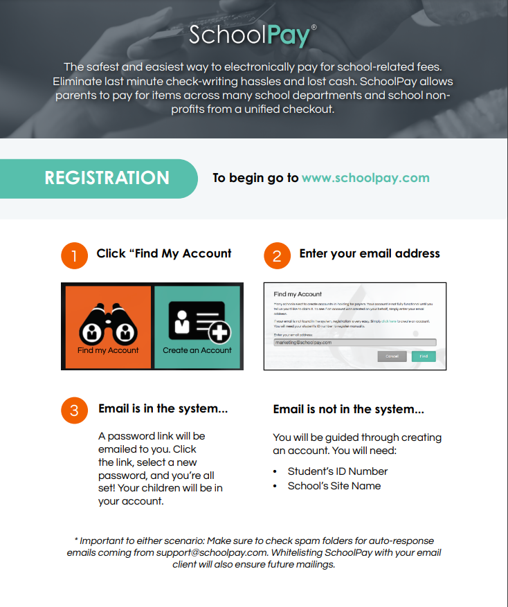 Creating an Account in SchoolPay