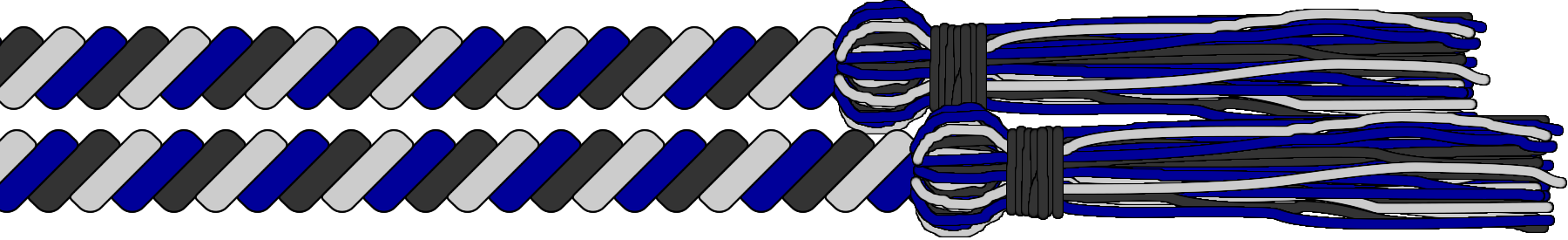 GHP
