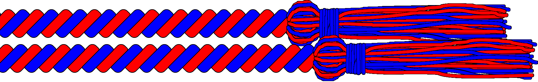 NFHS