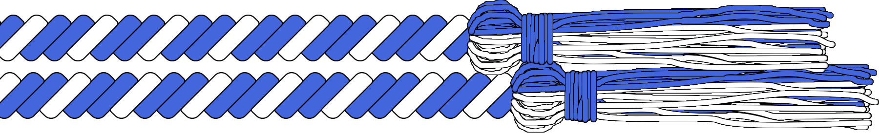RK