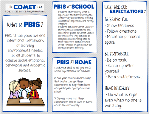 PBIS 2