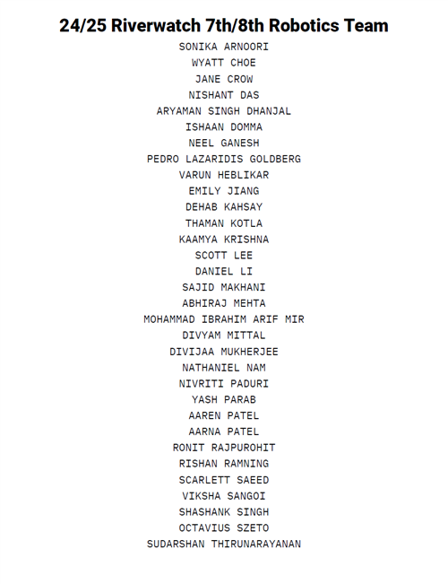 List