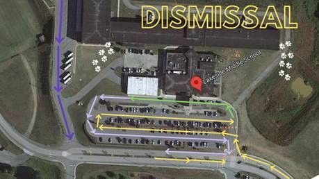 Dismissal