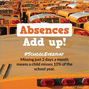 Absences 